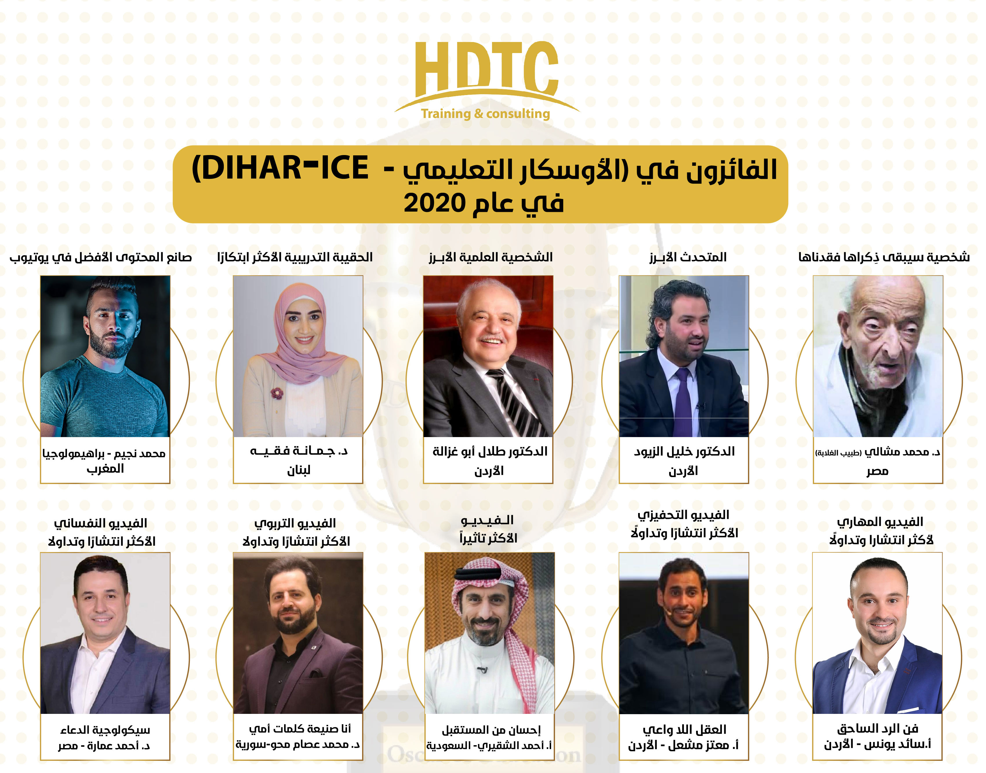 Scientific Oscar2020